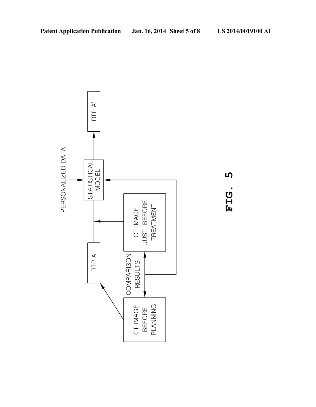 RADIATION TREATMENT PLANNING APPARATUS AND METHOD THEREOF - diagram, schematic, and image 06