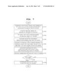 RADIATION TREATMENT PLANNING APPARATUS AND METHOD THEREOF diagram and image