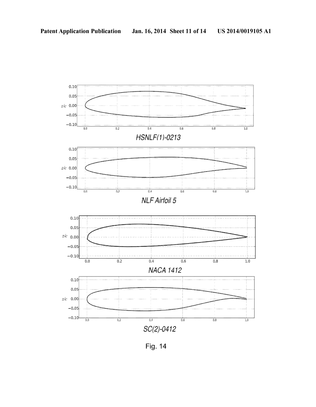 PREDICTING TRANSITION FROM LAMINAR TO TURBULENT FLOW OVER A SURFACE - diagram, schematic, and image 12