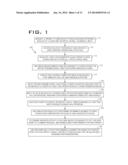 OPERATIVELY TUNING IMPLANTS FOR INCREASED PERFORMANCE diagram and image