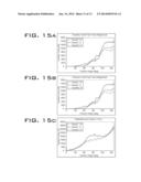 OPERATIVELY TUNING IMPLANTS FOR INCREASED PERFORMANCE diagram and image