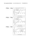 OPERATIVELY TUNING IMPLANTS FOR INCREASED PERFORMANCE diagram and image