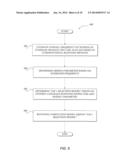 RESPONSE COMPLETION IN SOCIAL MEDIA diagram and image