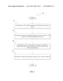 RESPONSE COMPLETION IN SOCIAL MEDIA diagram and image