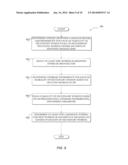 RESPONSE COMPLETION IN SOCIAL MEDIA diagram and image