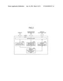 METHOD, SYSTEM AND SERVER FOR SPEECH SYNTHESIS diagram and image