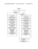 METHOD, SYSTEM AND SERVER FOR SPEECH SYNTHESIS diagram and image