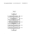 METHOD, SYSTEM AND SERVER FOR SPEECH SYNTHESIS diagram and image