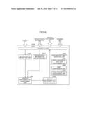 METHOD, SYSTEM AND SERVER FOR SPEECH SYNTHESIS diagram and image