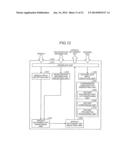 METHOD, SYSTEM AND SERVER FOR SPEECH SYNTHESIS diagram and image