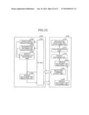 METHOD, SYSTEM AND SERVER FOR SPEECH SYNTHESIS diagram and image