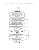 METHOD, SYSTEM AND SERVER FOR SPEECH SYNTHESIS diagram and image