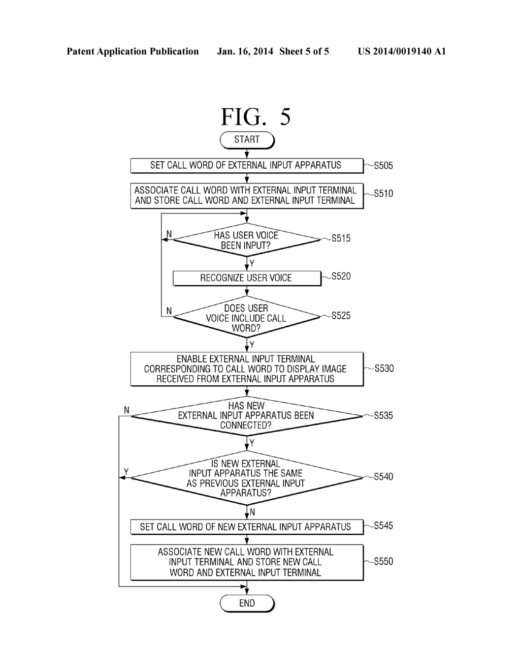 METHOD FOR CONTROLLING EXTERNAL INPUT AND BROADCAST RECEIVING APPARATUS - diagram, schematic, and image 06