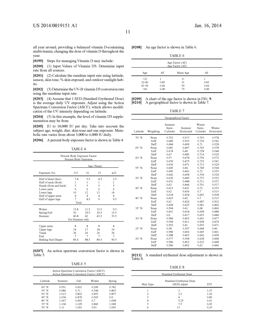 WELLNESS HEALTHCARE AND PERSONALIZED MEDICINE SYSTEM - diagram, schematic, and image 21