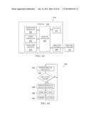 Computer Mouse System and Associated Computer Medium for Monitoring and     Improving Health and Productivity of Employees diagram and image