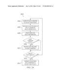 Computer Mouse System and Associated Computer Medium for Monitoring and     Improving Health and Productivity of Employees diagram and image