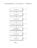 SPECTRAL IMAGE CLASSIFICATION OF ROOFTOP CONDITION FOR USE IN PROPERTY     INSURANCE diagram and image