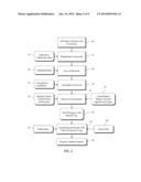 SPECTRAL IMAGE CLASSIFICATION OF ROOFTOP CONDITION FOR USE IN PROPERTY     INSURANCE diagram and image