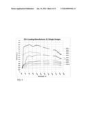 SPECTRAL IMAGE CLASSIFICATION OF ROOFTOP CONDITION FOR USE IN PROPERTY     INSURANCE diagram and image