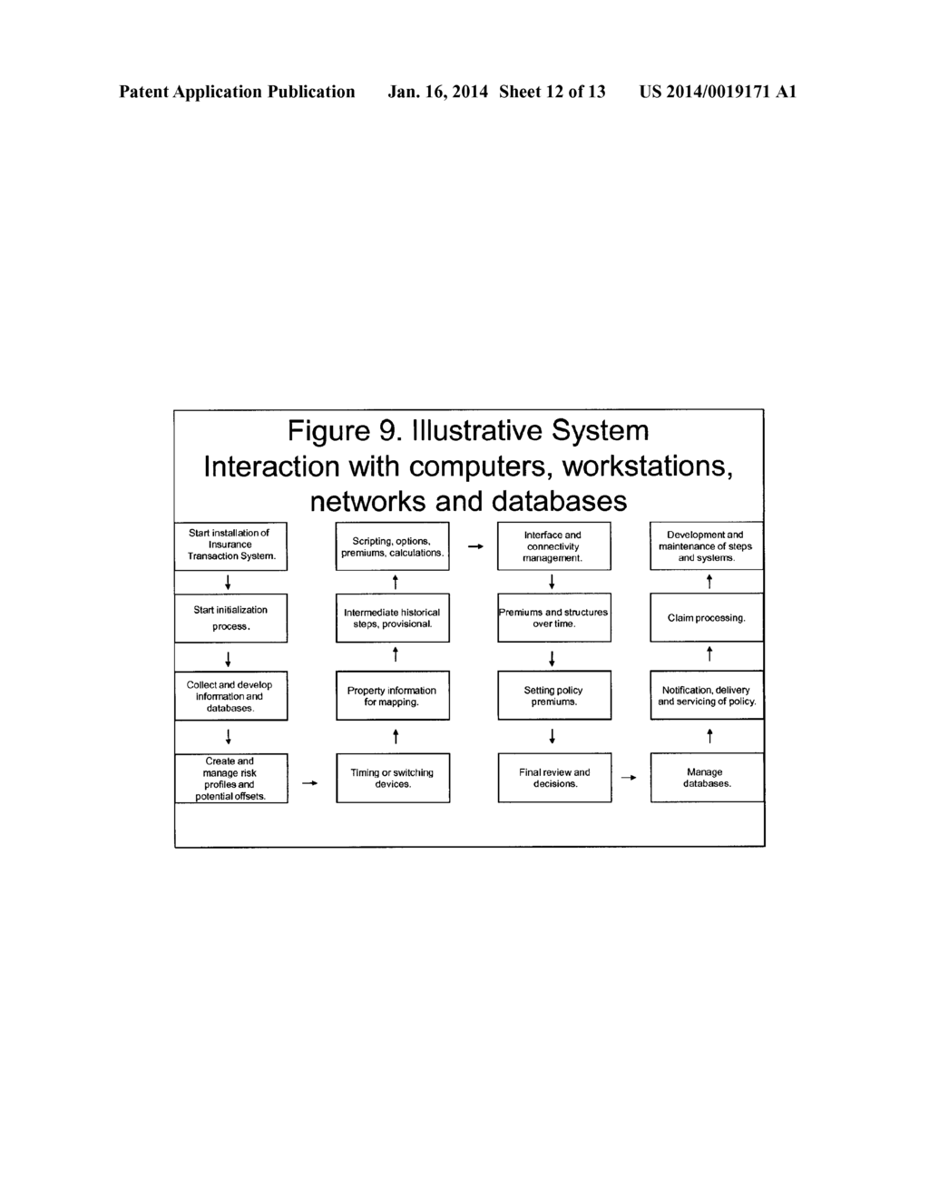 Insurance Transaction System and Method - diagram, schematic, and image 13