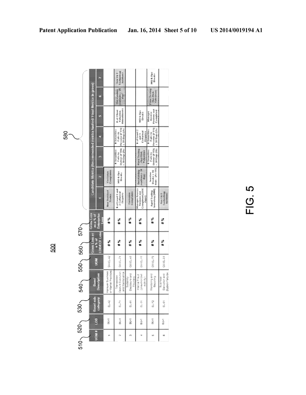 Predictive Key Risk Indicator Identification Process Using Quantitative     Methods - diagram, schematic, and image 06