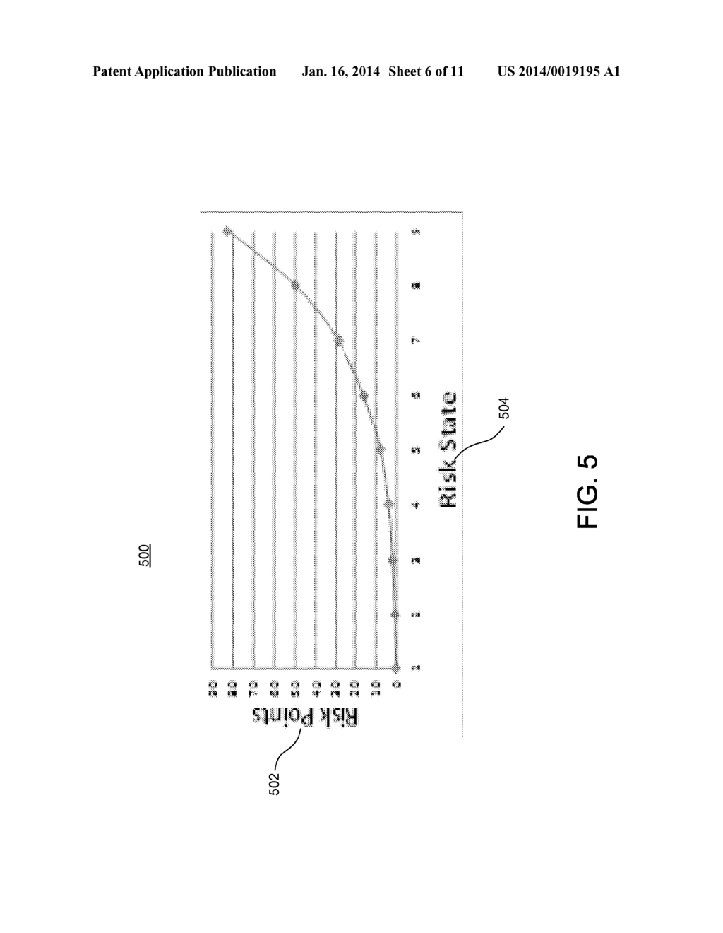 Operational Risk Back-Testing Process Using Quantitative Methods - diagram, schematic, and image 07