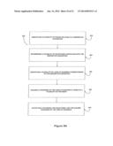 SYSTEM, METHOD, AND ARTICLE OF MANUFACTURE FOR A MERGER AND ACQUISITION     KNOWLEDGEBASE diagram and image