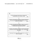 Regulating Impression Frequency in Content Display diagram and image