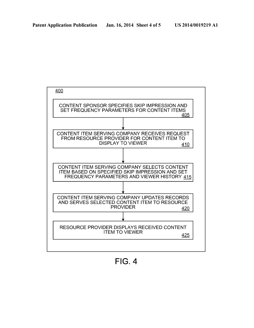 Regulating Impression Frequency in Content Display - diagram, schematic, and image 05