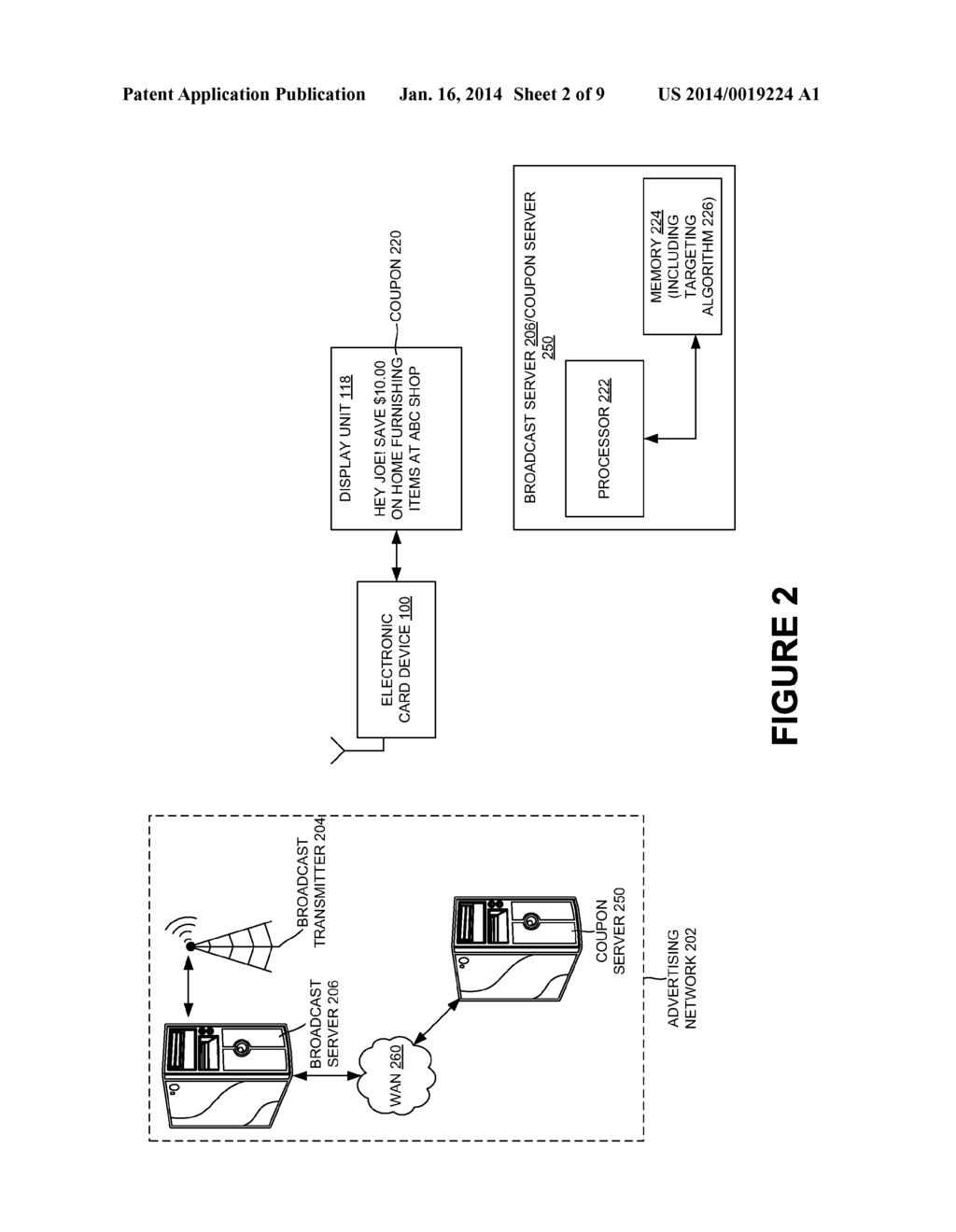 FACILITATING CONSUMER ACTIVITY THROUGH AN ELECTRONIC CARD DEVICE - diagram, schematic, and image 03