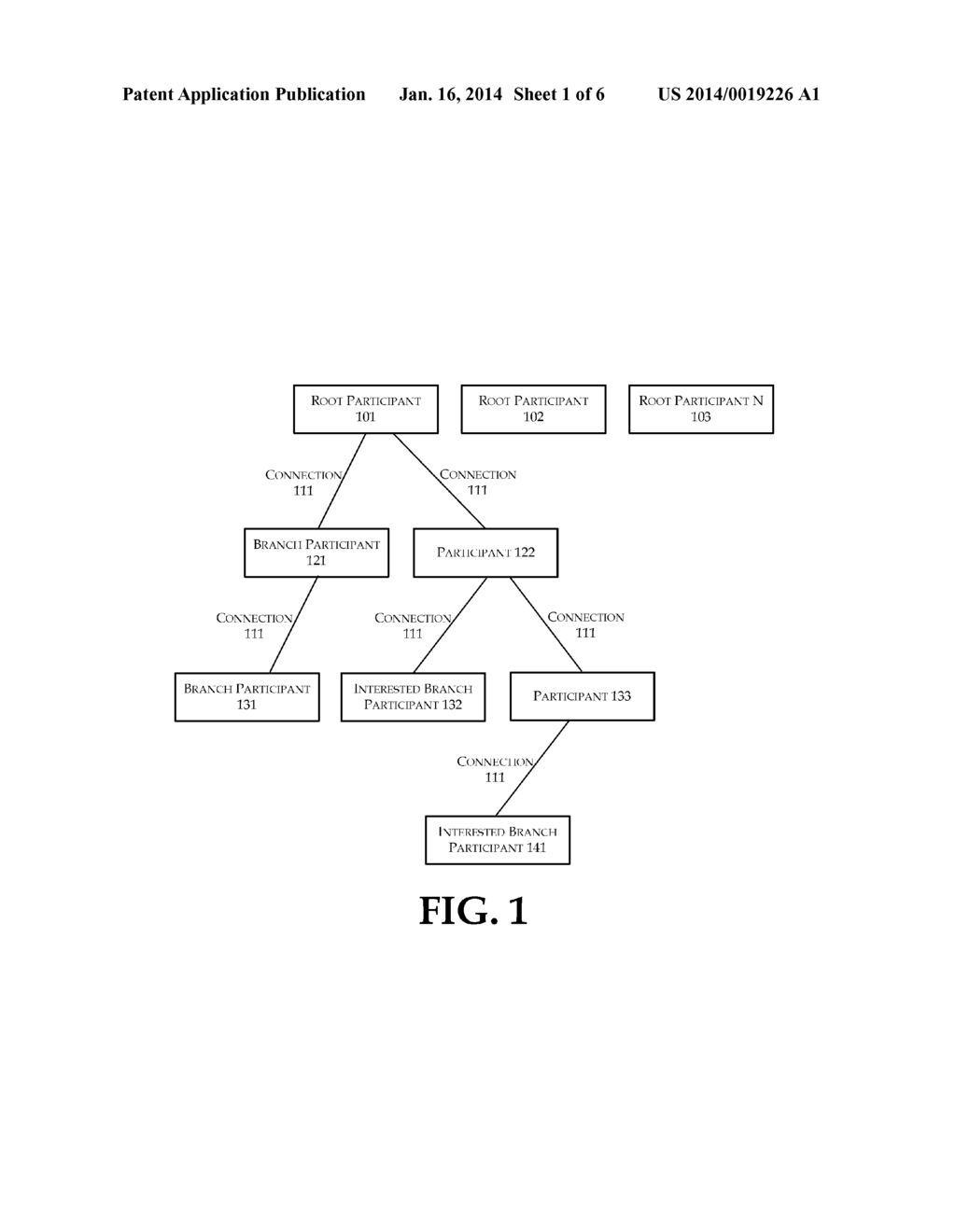 SOCIAL NETWORK LIMITED OFFER DISTRIBUTION - diagram, schematic, and image 02