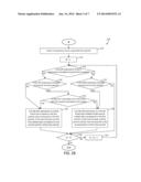 IMPRESSION-TREND TECHNIQUES FOR PROVIDING A DISPLAY ADVERTISING SUPPLY     FORECAST diagram and image