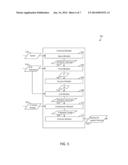 IMPRESSION-TREND TECHNIQUES FOR PROVIDING A DISPLAY ADVERTISING SUPPLY     FORECAST diagram and image