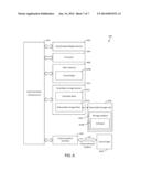 IMPRESSION-TREND TECHNIQUES FOR PROVIDING A DISPLAY ADVERTISING SUPPLY     FORECAST diagram and image