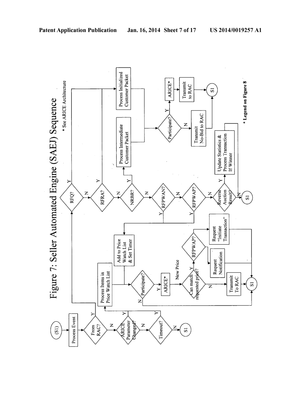 METHOD, SYSTEM AND APPARATUS FOR AUTOMATIC REAL-TIME ITERATIVE COMMERCIAL     TRANSACTIONS OVER THE INTERNET IN A MULTIPLE-BUYER, MULTIPLE-SELLER     MARKETPLACE OPTIMIZING BOTH BUYER AND SELLER NEEDS BASED UPON THE     DYNAMICS OF MARKET CONDITIONS - diagram, schematic, and image 08