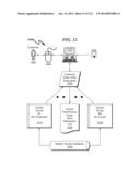 Supply Chain Management System and Method diagram and image