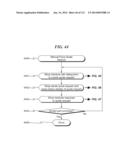 Supply Chain Management System and Method diagram and image