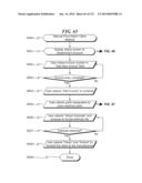 Supply Chain Management System and Method diagram and image