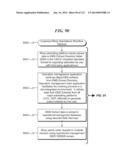 Supply Chain Management System and Method diagram and image