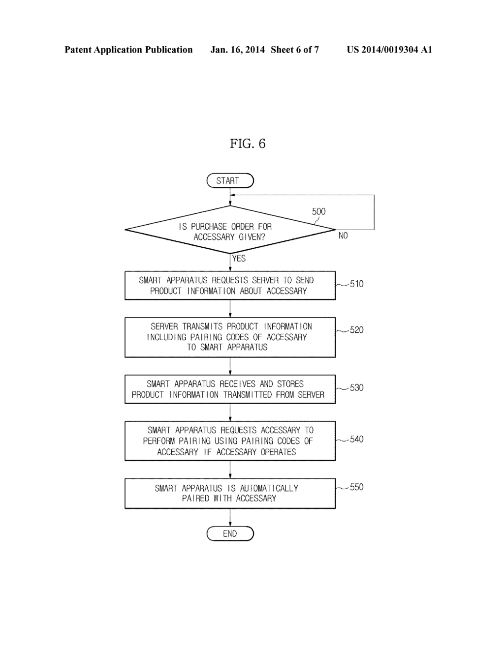 SMART APPARATUS, PAIRING SYSTEM AND METHOD USING THE SAME - diagram, schematic, and image 07