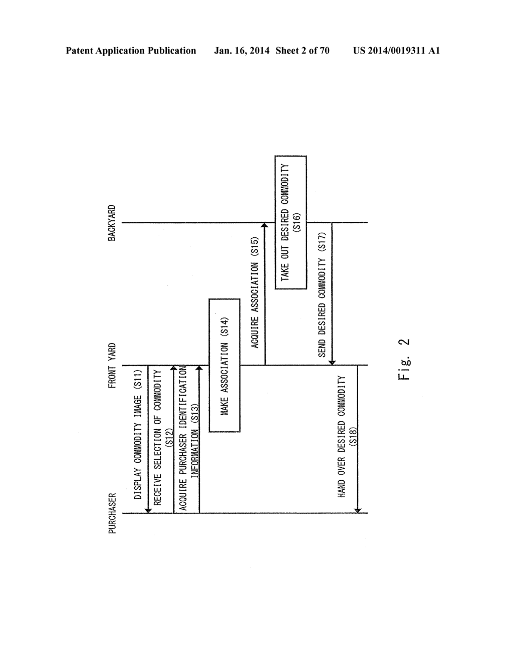 STORE SYSTEM, CONTROL METHOD THEREOF, AND NON-TRANSITORY COMPUTER-READABLE     MEDIUM STORING A CONTROL PROGRAM THEREOF - diagram, schematic, and image 03