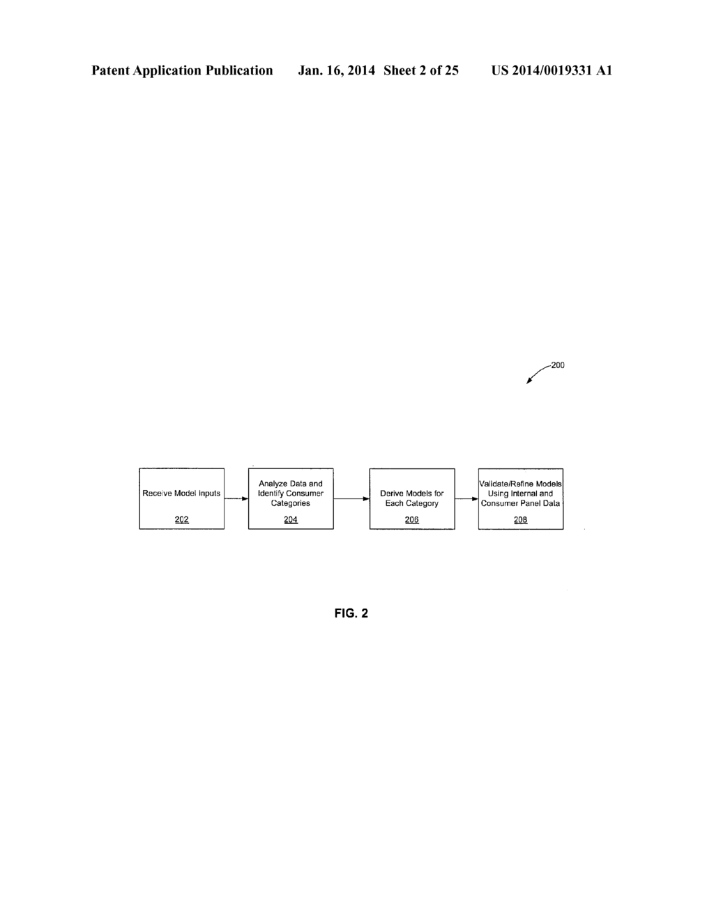 USING COMMERCIAL SHARE OF WALLET TO RATE BUSINESS PROSPECTS - diagram, schematic, and image 03