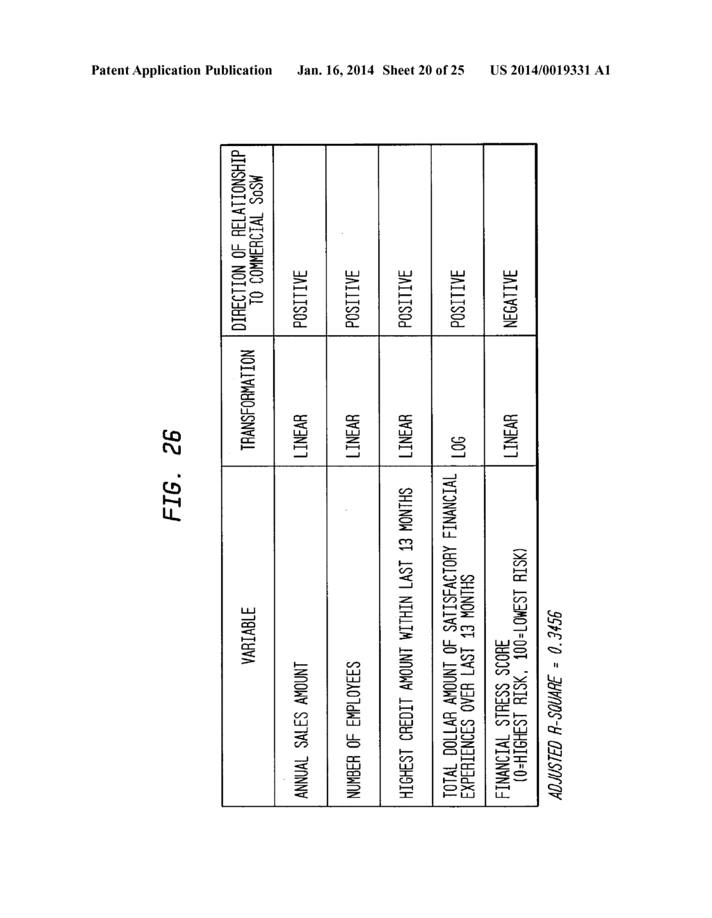 USING COMMERCIAL SHARE OF WALLET TO RATE BUSINESS PROSPECTS - diagram, schematic, and image 21