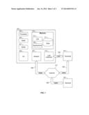 SMART QUEUING FOR FINANCIAL TRANSACTIONS diagram and image