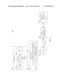 METHOD TO SEND PAYMENT DATA THROUGH VARIOUS AIR INTERFACES WITHOUT     COMPROMISING USER DATA diagram and image