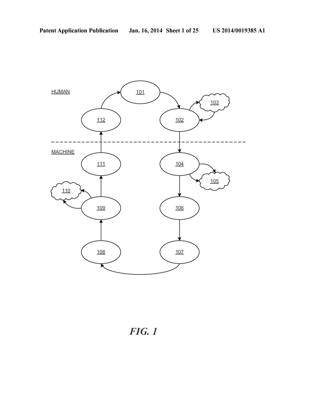 GENERATING A DOCUMENT REPRESENTATION USING SEMANTIC NETWORKS - diagram, schematic, and image 02