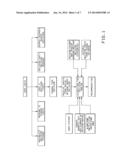 Method, Software, and System for Making a Decision diagram and image