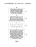 UNIVERSAL, ONLINE LEARNING IN MULTI-MODAL PERCEPTION-ACTION SEMILATTICES diagram and image