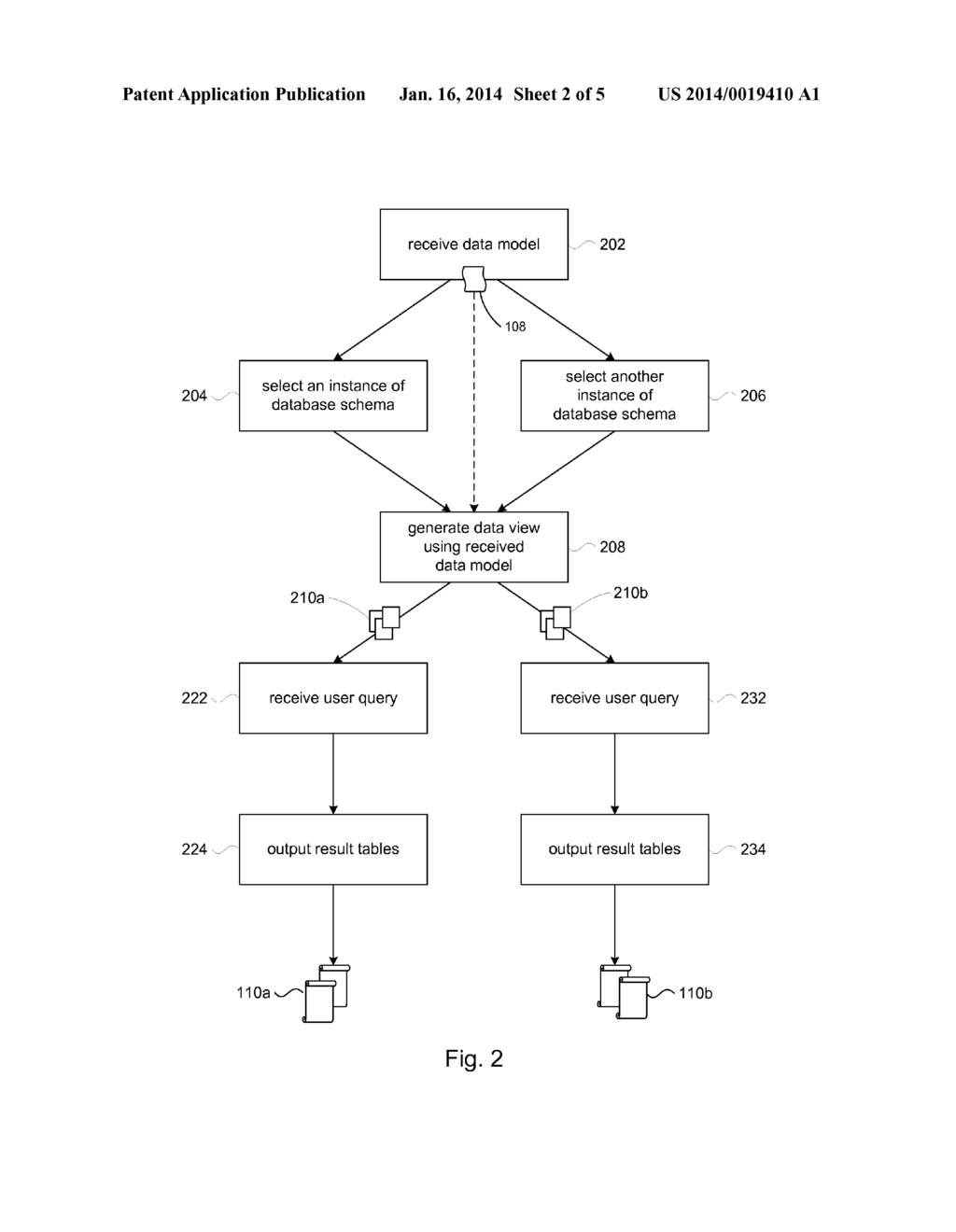 Using Database Content for Multiple Business Data Systems Connected to One     Database - diagram, schematic, and image 03