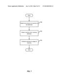 EFFICIENT USE OF MEMORY AND ACCESSING OF STORED RECORDS diagram and image